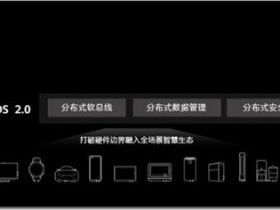 华为开发者大会：鸿蒙系统将应用到平板等产品 苹果iPhone 12的国行价格是5499元起步