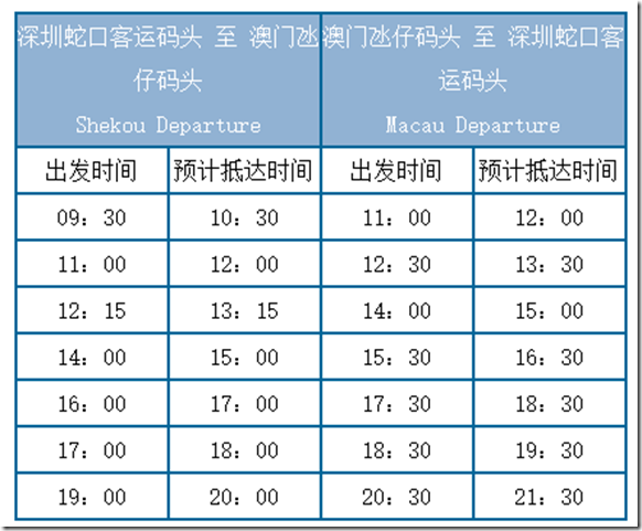 澳门一日游旅行指南——深圳到澳门3种途径