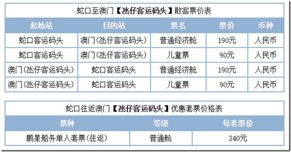 澳門一日游旅行指南——深圳到澳門3種途徑