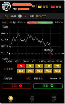 实力交易金融平台《链合财经》， 支持微信交易 ， 国际大宗商品现货市场，交易产品有比特币 外汇 黄金 白银，一天赚几百元， 弥补周六周日双休不加班收入