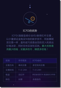 24MEX交易所，註冊免費送88USDT，送1000TFT平台幣，邊挖幣，邊炒幣，盈利全歸您！百倍槓桿，1元起玩！