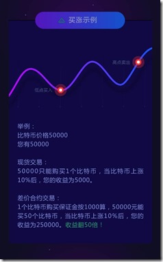 24MEX交易所，註冊免費送88USDT，送1000TFT平台幣，邊挖幣，邊炒幣，盈利全歸您！百倍槓桿，1元起玩！