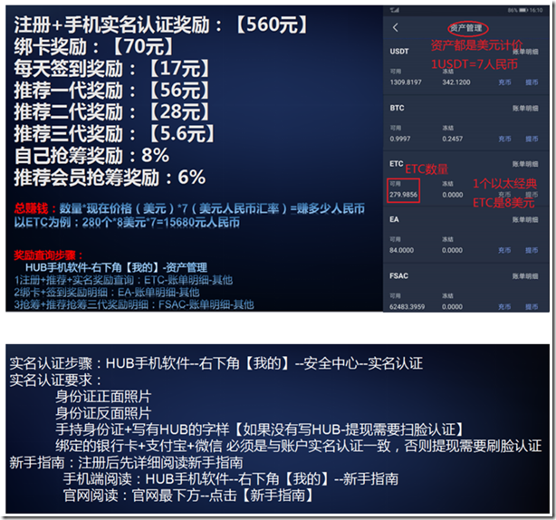 【HUB交易所】注册+实名认证奖励12个ETC（价值750元），全套认证奖励820元，每天签到奖励：12个EA（价值18元）随时结束