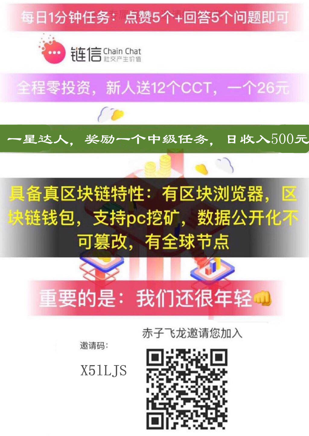 2019年9月7日收到《夸克鏈信》區塊鏈賺錢平台收款66元，超強平台值得信賴，認真工作做一星達人日收入500元！