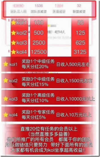 2019年9月7日收到《夸克鏈信》區塊鏈賺錢平台收款66元，超強平台值得信賴，認真工作做一星達人日收入500元！