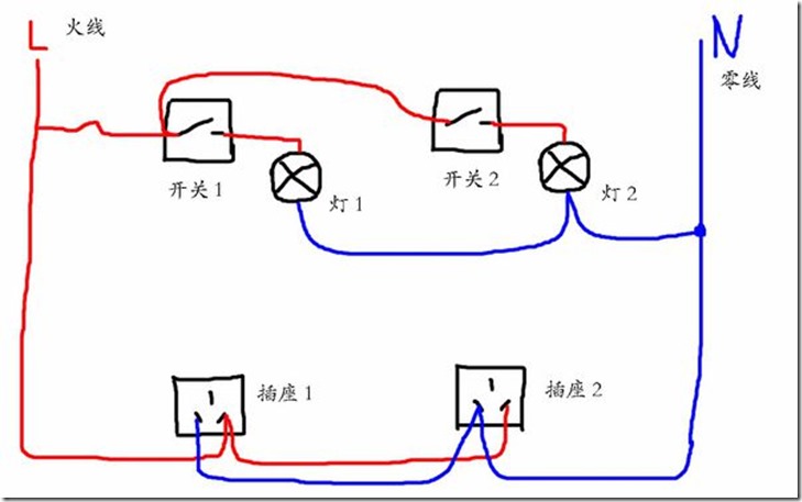 火線零線地線英文單詞 ，用電筆測零線和地線，零線地線區別及注意事項