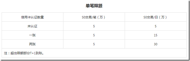 瑞联盟客户传统出票大POS机开通步骤，瑞易生活APP激活图文教程