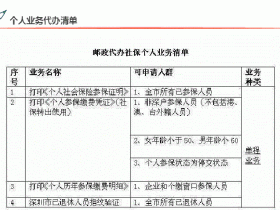 实用 ▎在家懒得动!32项社保业务可微信预约邮政代办 个人社保和单位社保