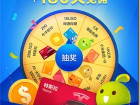 全球投资金融工具必备之赚钱3宝