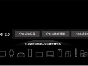 华为开发者大会:鸿蒙系统将应用到平板等产品 苹果iPhone 12的国行价格是5499元起步