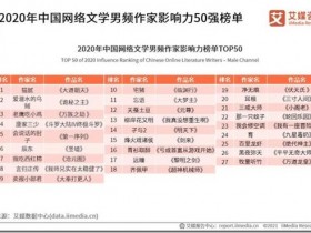 现在衣服真超级便宜啊,运动裤T恤几十元钱就可以网上买到了,很漂亮质量也不错,可惜没有我赤子飞龙个人喜欢的,比如唐家三少、天蚕土豆、我吃西红柿、辰东等男频作家的优质小说人物模板服装款式,市场空白,对于中国服装行业是一个很大市场商机!!!
