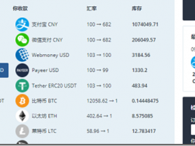 爱兑网 - 电子货币自动兑换 - 比特币,以太坊,莱特币,完美货币自动兑换服务 Webmoney、Perfect Money、Payeer、Advcash提现人民币