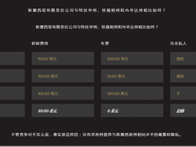 美国新墨西哥公司注册申请费只有50美元，不需要营业执照，公司匿名和隐私，无年费或备案，无特许经营税，没有年费或者年度报告，美国新墨西哥州公司报税周期