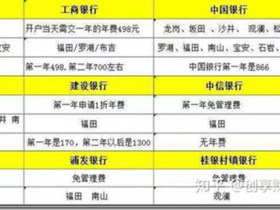 維護公司現金流降低公司運營成本,不歧視公司法人獲得信用卡企業貸款。國內公司法人可以用營業執照辦理信用卡的是農業銀行、郵政銀行、民生銀行、光大銀行。公司法人開銀行基本戶費用對比