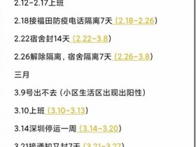 悲催的深圳福田小區封鎖日期 上來深圳51天，上班16天，隔離35天。香港疫情累積死亡8千2，香港疫情極度慘烈！香港四分一人口已染疫，即約180萬人。香港第五波疫情累計7207人死亡，整體死亡率約0.6%。這個死亡率，放在全球看都高得嚇人！