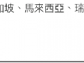 Wise申請實體卡中文教程 WISE實體卡的用途 Wise 借記卡的好處