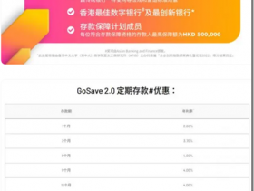 香港WeLab匯立銀行開戶中文教程 匯立銀行與Mastercard萬事達合作推出一張無卡號 Debit Card ,香港匯立銀行提供特斯拉無抵押貸款,全程手機操作 ,匯立銀行與Apple指定授權經銷商推出創新的月供計劃“Apple產品好賞分期計劃”
