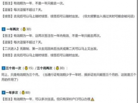 港澳通行证签注,三个月真只能去一次? 港澳旅游合集指路 港澳|港澳旅游签注说明