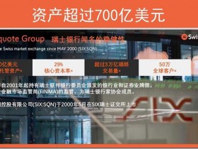 震驚!瑞訊銀行關門了 ,瑞訊銀行退出亞太市場,瑞士瑞訊銀行在SIX瑞士證券交易所上市(代碼SQN),高峰時期資產超過700億美元