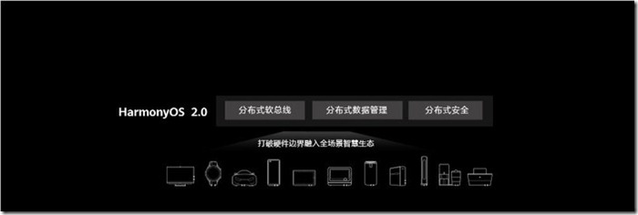 華為開發者大會：鴻蒙系統將應用到平板等產品 蘋果iPhone 12的國行價格是5499元起步