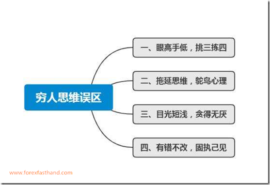 犹太人赚钱思维高度是多么可怕？跟着学赚钱，看懂你就是投资致富高手