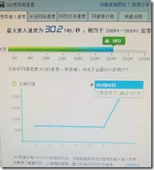 今天完成筆記本網絡設置3頻網段，5G升級提速寬帶很有必要，電腦打開網頁速度飛快起來！