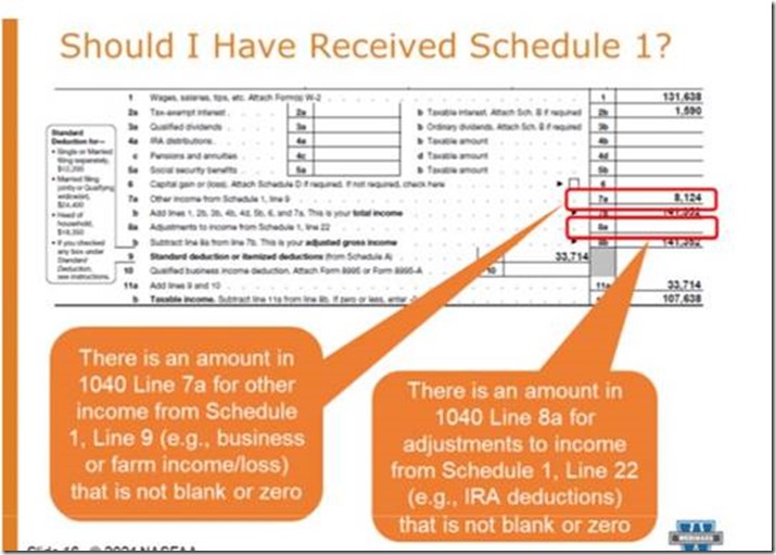 美国2019 IRS 1040 2019年税务数据 美国三县技术学院个人报税表参考