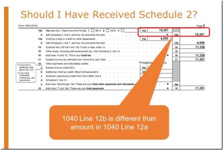 美国2019 IRS 1040 2019年税务数据 美国三县技术学院个人报税表参考