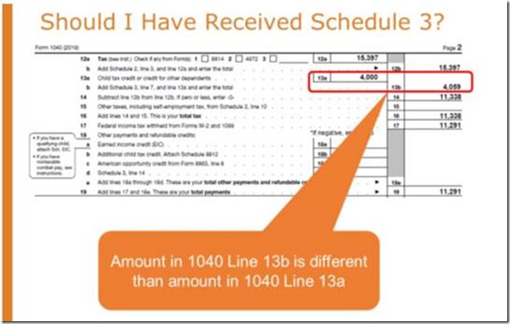 美国2019 IRS 1040 2019年税务数据 美国三县技术学院个人报税表参考