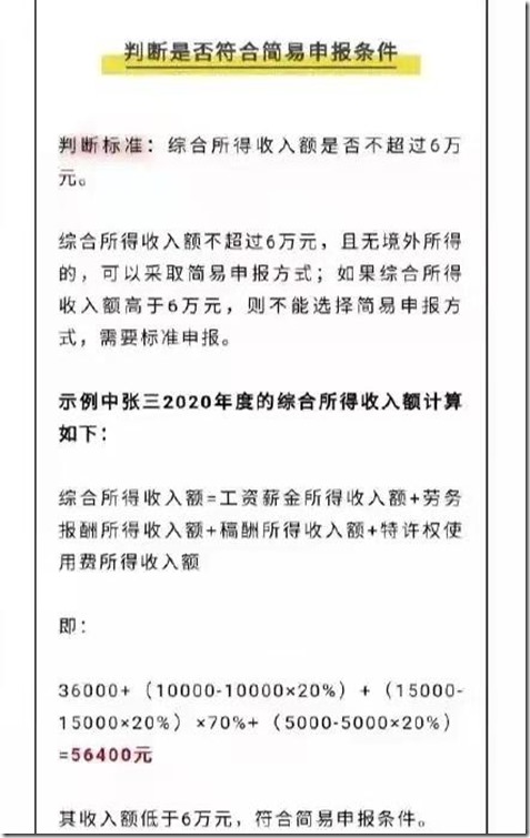 2022年個人所得稅3月1日開始退稅，有人退了5萬元，“全民退稅”，辦理期限為2022年3月1日開始，到6月30日截止，2021年有房貸或者租房的朋友，記得退稅領錢了!