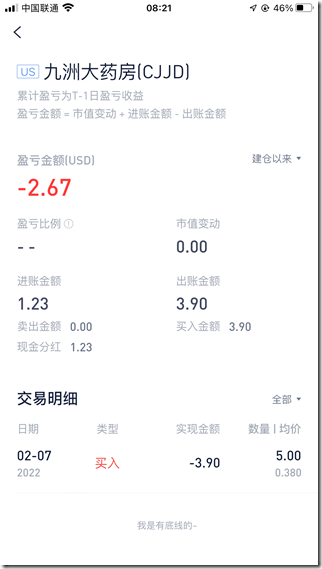 美滋滋，买入美国股票 九州大药房(CJJD)盈利，分红派息1.23美元，股票数量5股，一股单位成本0.38美元,5股制药医疗公司美国股票，投入资金成本3.9美元 ！