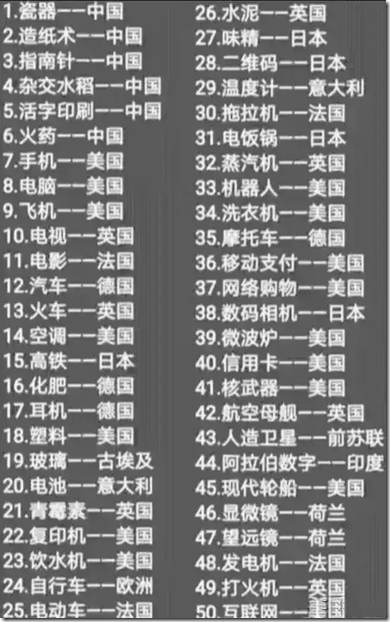 国内开源软件环境恶劣，帝国CMS王猛开源成被告，科技工作者：辛苦、不挣钱、事又多！辛苦开发免费开源软件成被告不讨好。留学回国人员的政策支持。世界近代科学技术发明中国人很少，大部分国人精力时间宝贵资源被套牢在房贷车贷信用卡还款网贷多生孩子路上