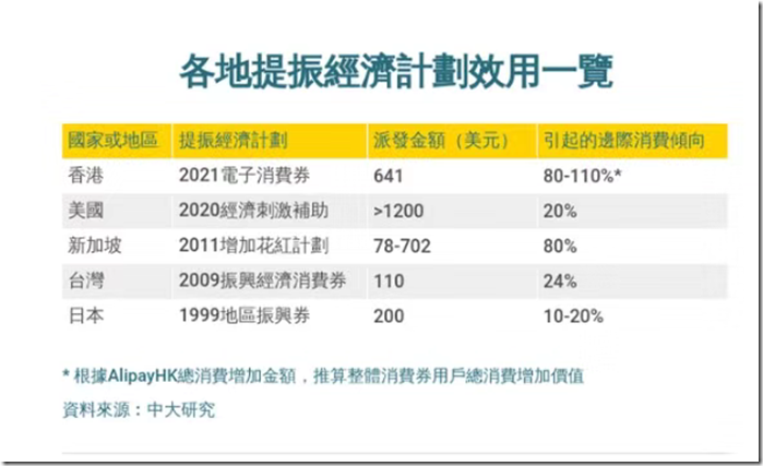 国内银行是非常势力的企业，毫无底线可言，没有国家和人民稳定家庭社会责任感可言。国内银行不是中国人民百姓企业的靠山，也不可信赖，一旦逾期企业家庭个人经济损失惨重，国内银行有美国人股份和犹太人资本的背影！当今社会金融乱象很多来源自个人家庭现金流断裂，国内银行信用卡经常无故降额封卡不给分期强制要求提前还款CS严重，马云网商贷等网贷不稳定无故要求提前中止合同。无论是个人家庭还是企业创业者，最害怕银行抽贷断贷降额不给分期强制要求提前还款，最终家破人亡成为老赖，有时候信用卡网贷被CS需要用人命来赔偿补偿！世界各国地区提振经济计划效用一览表