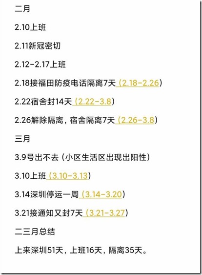 悲催的深圳福田小区封锁日期 上来深圳51天，上班16天，隔离35天。香港疫情累积死亡8千2，香港疫情极度惨烈！香港四分一人口已染疫，即约180万人。香港第五波疫情累计7207人死亡，整体死亡率约0.6%。这个死亡率，放在全球看都高得吓人！