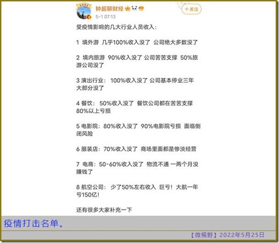 疫情3年以來，數據顯示，截至2022年9月30日，中國大陸老百姓的人均負債高達14.3萬元，創下歷史新高！央行發佈：人均負債14萬！“儲蓄大國”變“負債大國”!得新冠的人大部分沒啥事，但是因為防疫出事的人很多。得重病得不到及時救治掛的，有關了很久挨餓崩潰跳樓的，有精神分裂歇斯底里的，有和防疫工作人員大打出手的，還有因為防疫消防通道被焊死燒死的。中科院院士：疫情3年，新增7000萬抑鬱症、9000萬焦慮症，數億人現失眠障礙，這種影響將持續至少20年。國外著名調查機構調查報告，沒有一個國家的人想移民中國！