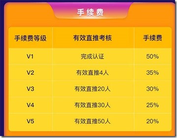 鯨魚人的快樂，一部手機開啟你的創業模式！央企背景，國家項目安全可靠。鯨魚一個賬號至少賺200元錢！