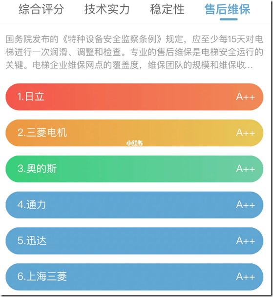 便宜的国产电热水壶底座烧坏了，国产便宜不好货！身边的家电推荐大家购买品牌家电电器品质好许多，不要区分什么国内品牌和外国品牌，省心省力省时间才是王道，质量好的外国品牌家电少维修维护，外国品牌家电手机虽然价格高但是保值可以使用多年更划算!