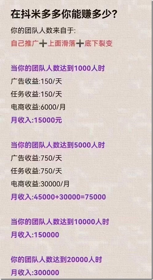 抖米多多，今年最强项目，每人每月最高收入50万。火爆上线，日入过万元 !