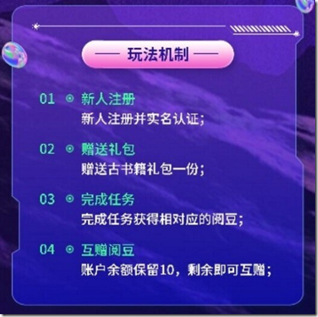 閱享，全開放文學平台，捲軸模式！對標今後滿座，月產13，一個積分15，每日分紅，國企護航，有貢獻值就可賣，一個賬號一個月約300收入！！