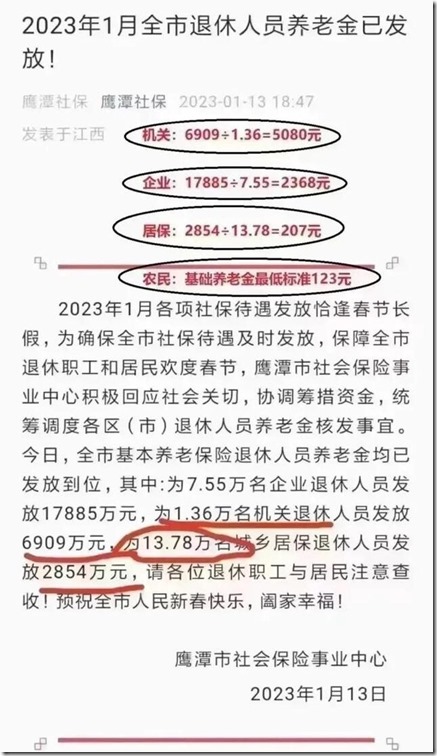 一地鸡毛扭曲的中国经济，腐败的专制经济，现在做官信仰很低 不如农民，当官不发财，请我都不来。1个局长8个亿 一个主席贪污20亿 1个副局长占2千套房子！现在中国这个社会怎么了？大官睡小官，领导睡下属，校长睡老师，教授睡学生，导演睡演员，医生睡护士。这样下去，我们国家社会风气还能好吗？14年以来一直保卫中国股市3000点，中国股市不给上涨百姓分红。国家人为369等发退休养老金！中国大陆百分之55存款收入为零，房地产经济放任涨价不给降价。8000万人用掉全国财政收入百分之40以上！全国14亿人口 8亿人负债 4亿人逾期 90后平均负债12.7万，触目惊心！