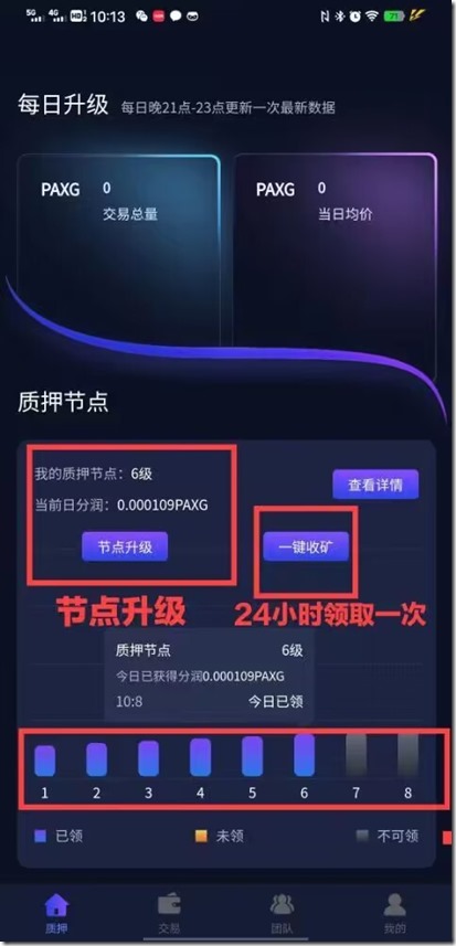 數字黃金PAXG幣：讓區塊鏈投資更穩健。PAX Gold是首個受監管的數字黃金產品，1個PAX Gold代表1盎司存放在倫敦專業金庫設施中的標準交割金條。零擼主流幣PAXG，一幣最高18000元左右，已上各大交易所，全程零投資。0.001幣起即可交易，PAXG 30級一天點一下420元，40級一天點一下9000元！