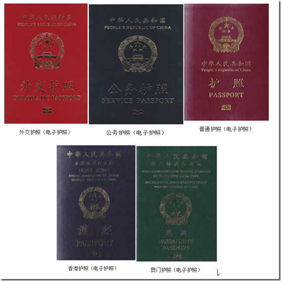 中國護照號碼組成,護照編號規則:護照號碼是幾位數? 中國護照號一共是9位數。開頭一個大寫字母，後面是八個阿拉伯數字。護照中，只有第一個字母(e或g)是字母，其餘都是數字。中華人民共和國護照分為外交護照、官方護照、普通護照和特區護照。外交護照、公務護照和公務普通護照統稱為"因公護照"，普通護照俗稱"因私護照"。字母“E”開頭的代表有電子晶元的普通護照。在公開的資料中，除了公務人員，全球華人只有3人擁有聯合國護照。在中國只有三個人擁有聯合國護照，分別是馬雲，李連杰和黎明。馬雲的聯合國紅色護照，馬雲的聯合國護照可免簽220個國家，聯合國通行證享有外交豁免權！